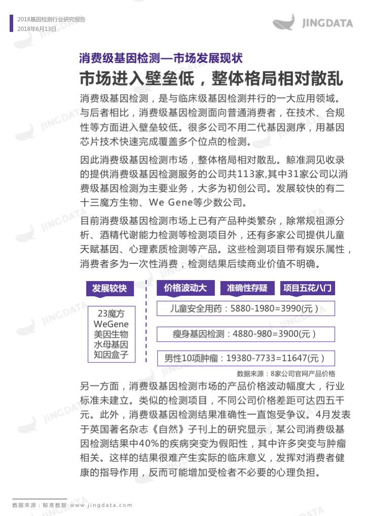 【佳学基因检测】基因检测的口碑为什么这么差？