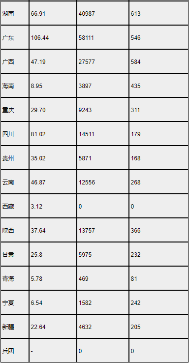 【如何生孩子】辅助生殖技术结合基因解码，解决生育难题