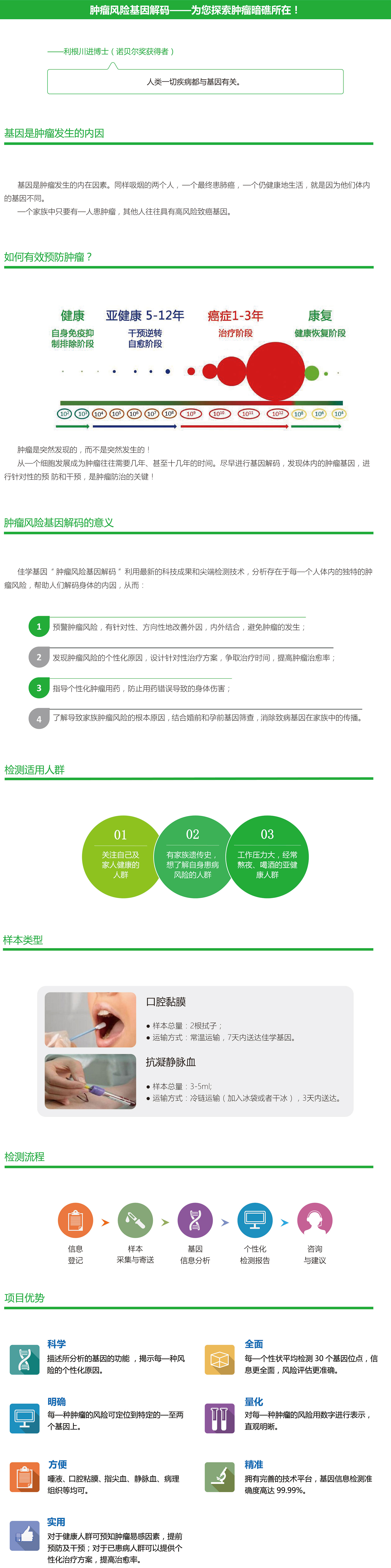 【佳学基因检测】多发性骨髓瘤风险基因解码、基因检测 【佳学基因检测】多发性骨髓瘤风险基因解码、基因检测